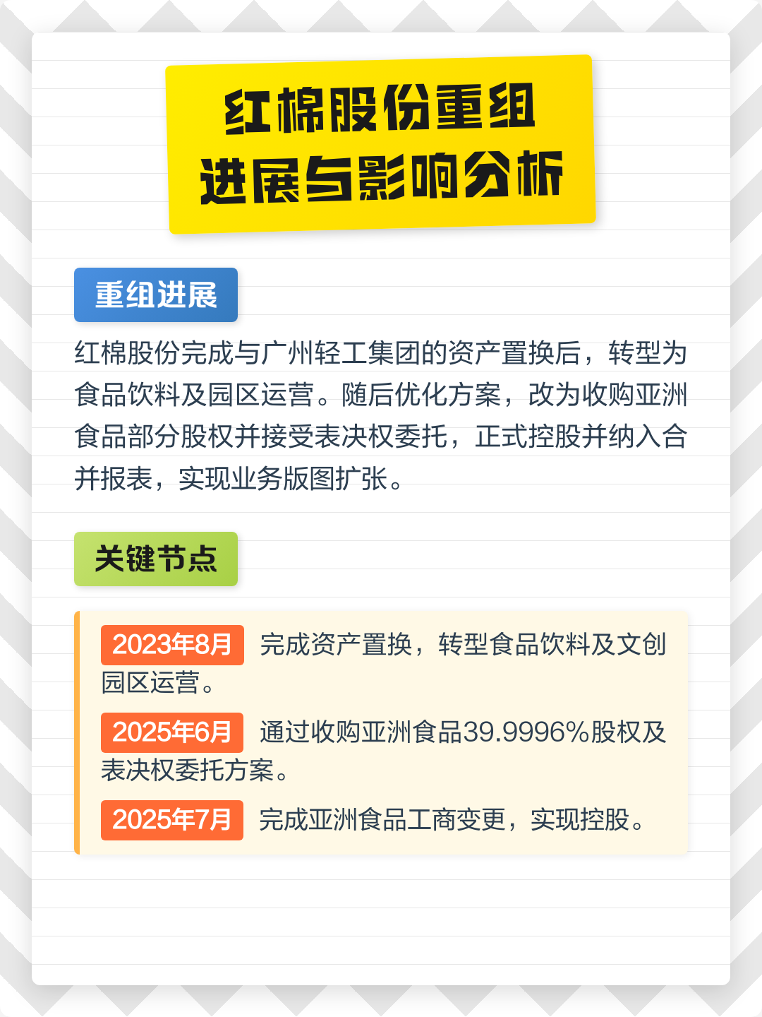 石家庄市食品资产重组(食品资产重组案例)