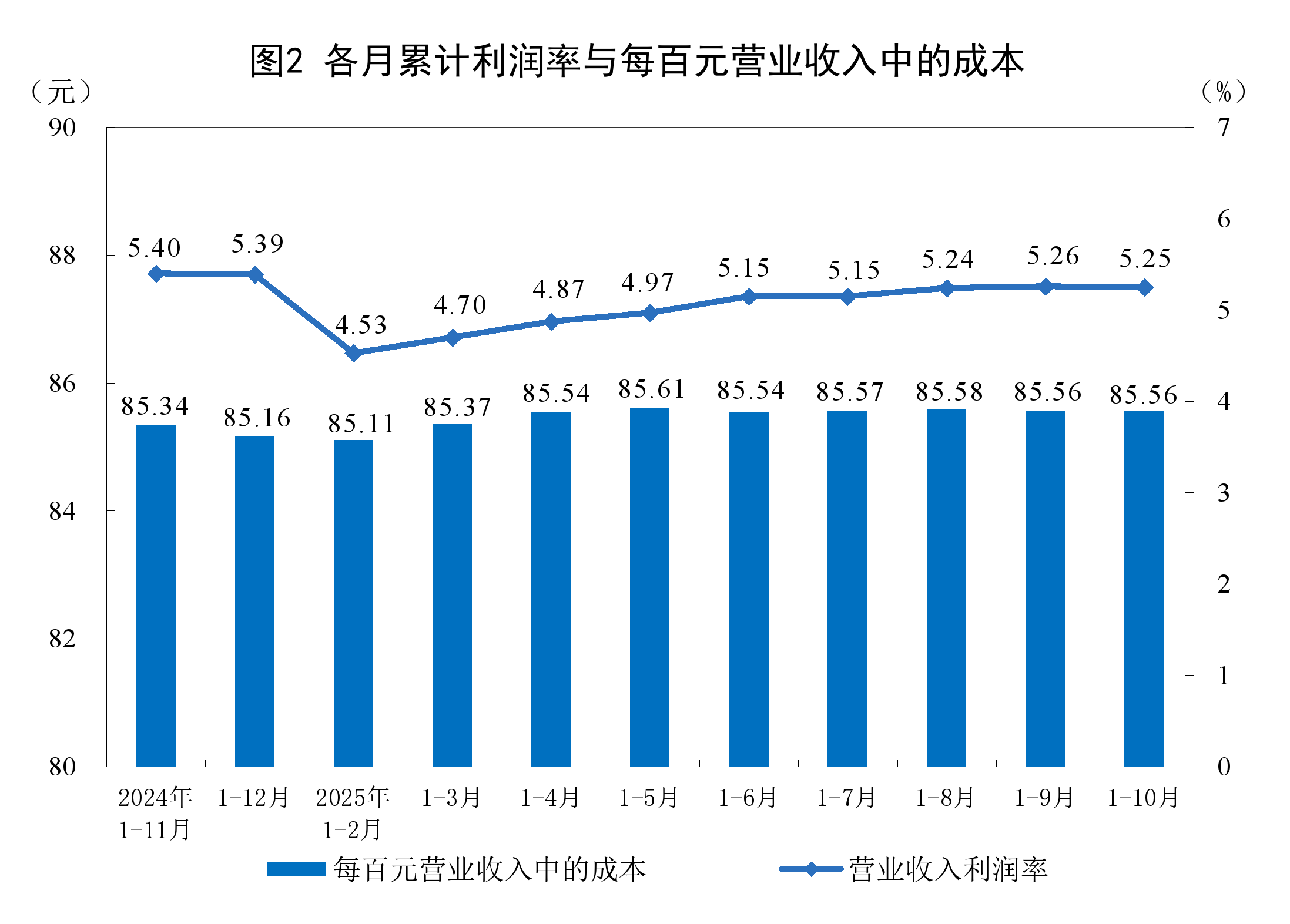 石家庄市成都企业企业价值增长(2021成都企业100强)