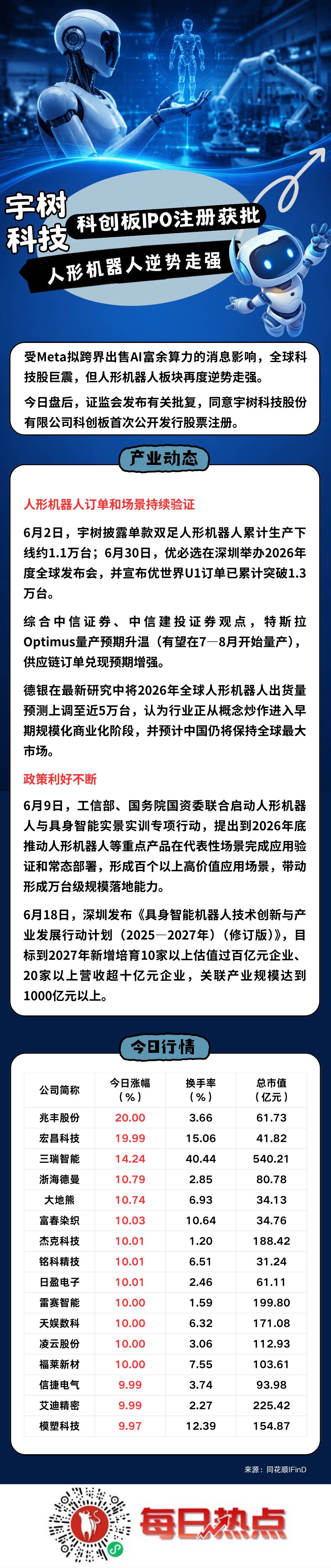石家庄市贴身科创板上市机构(科创板拟上市企业名单)