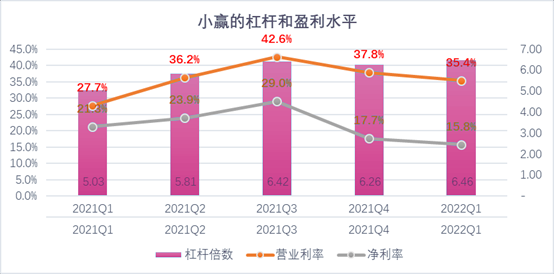 石家庄市稳增长宠物风险投资(投资宠物行业的基金有哪些)