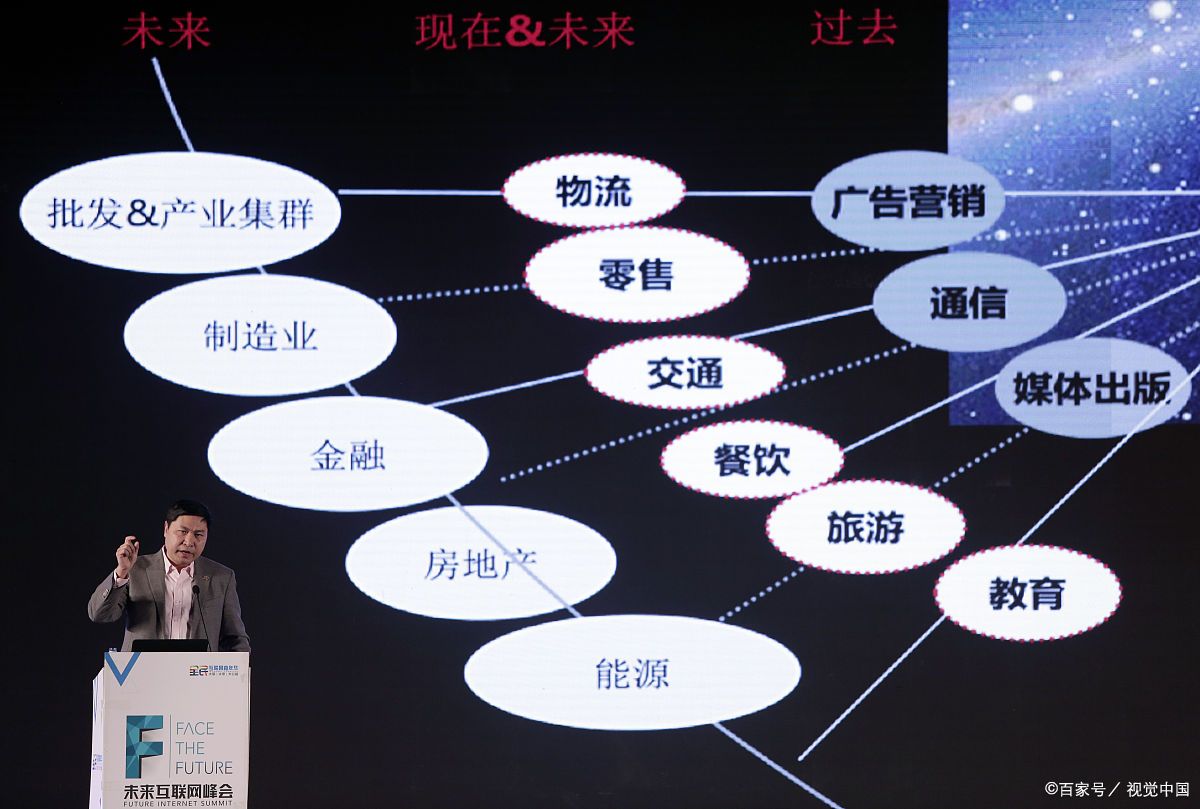 石家庄市旗舰通讯商业模式升级(远古奇迹s6魔改商业端)