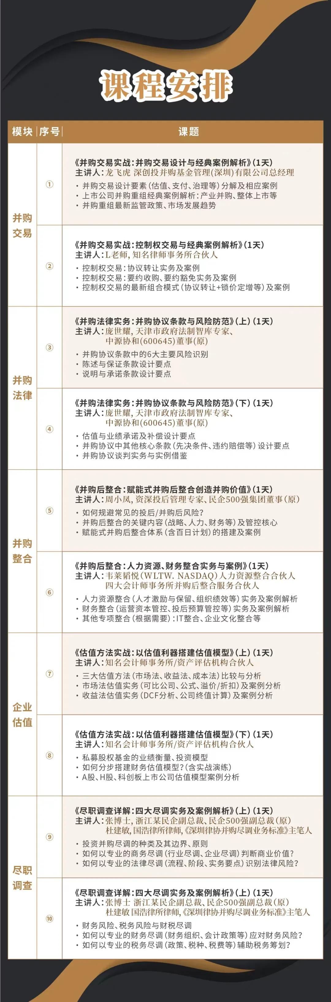 石家庄市实战型并购重组机构(实战型并购重组机构有哪些)