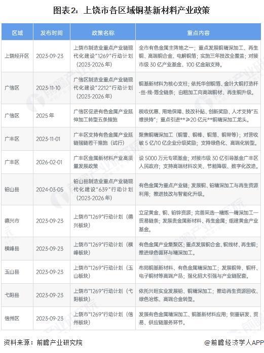 石家庄市新材料产业投资(2020年中国新材料产业投资机构50强)