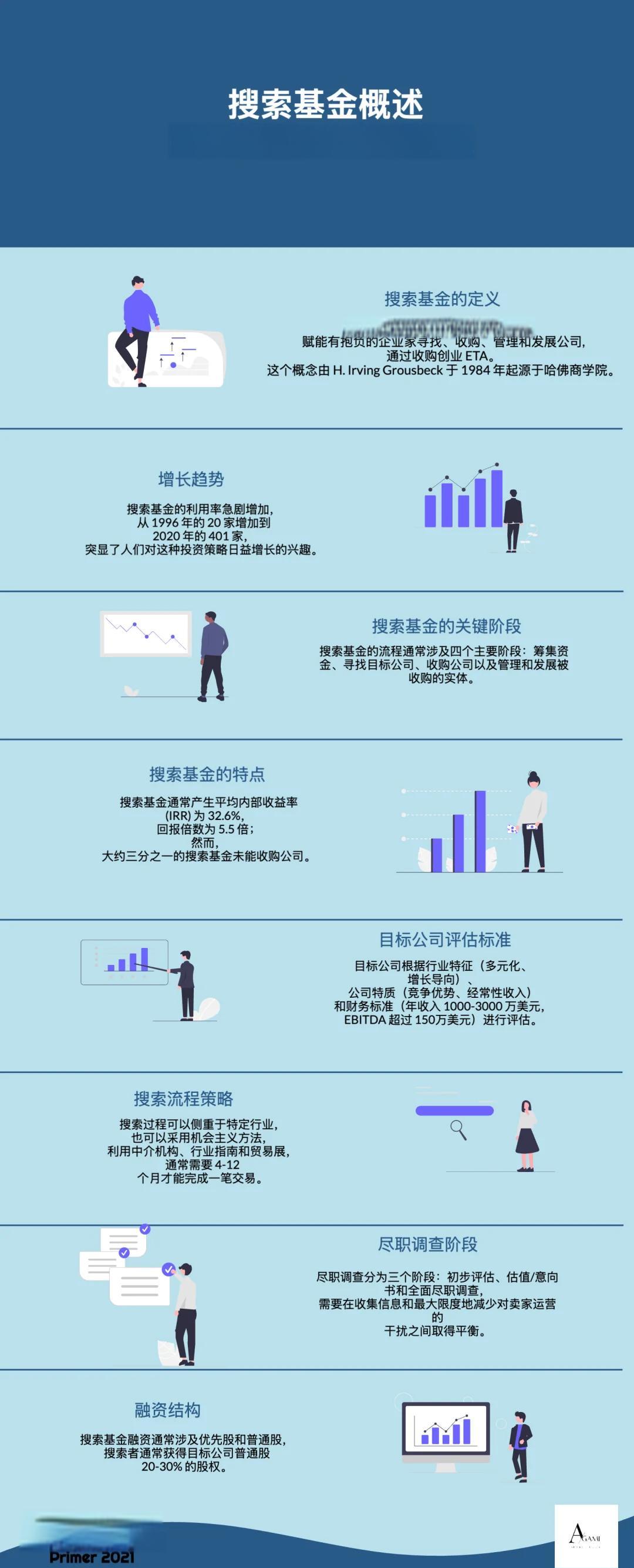石家庄市高回报资金管理机构(高回报资金管理机构有哪些)