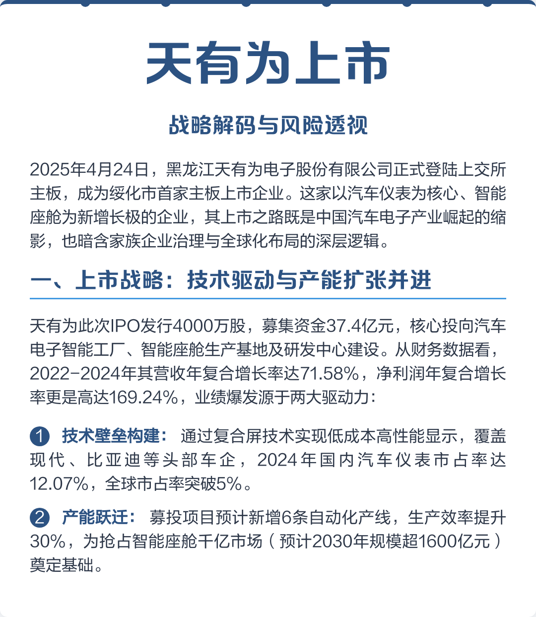 石家庄市主板上市风险规避(主板上市风险规避策略)