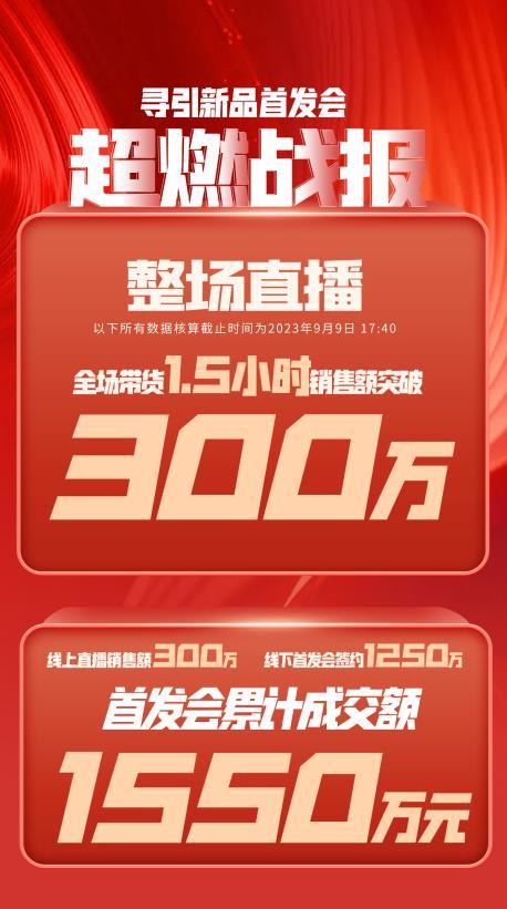 石家庄市透明消费品品牌升级(透明消费品品牌升级了吗)