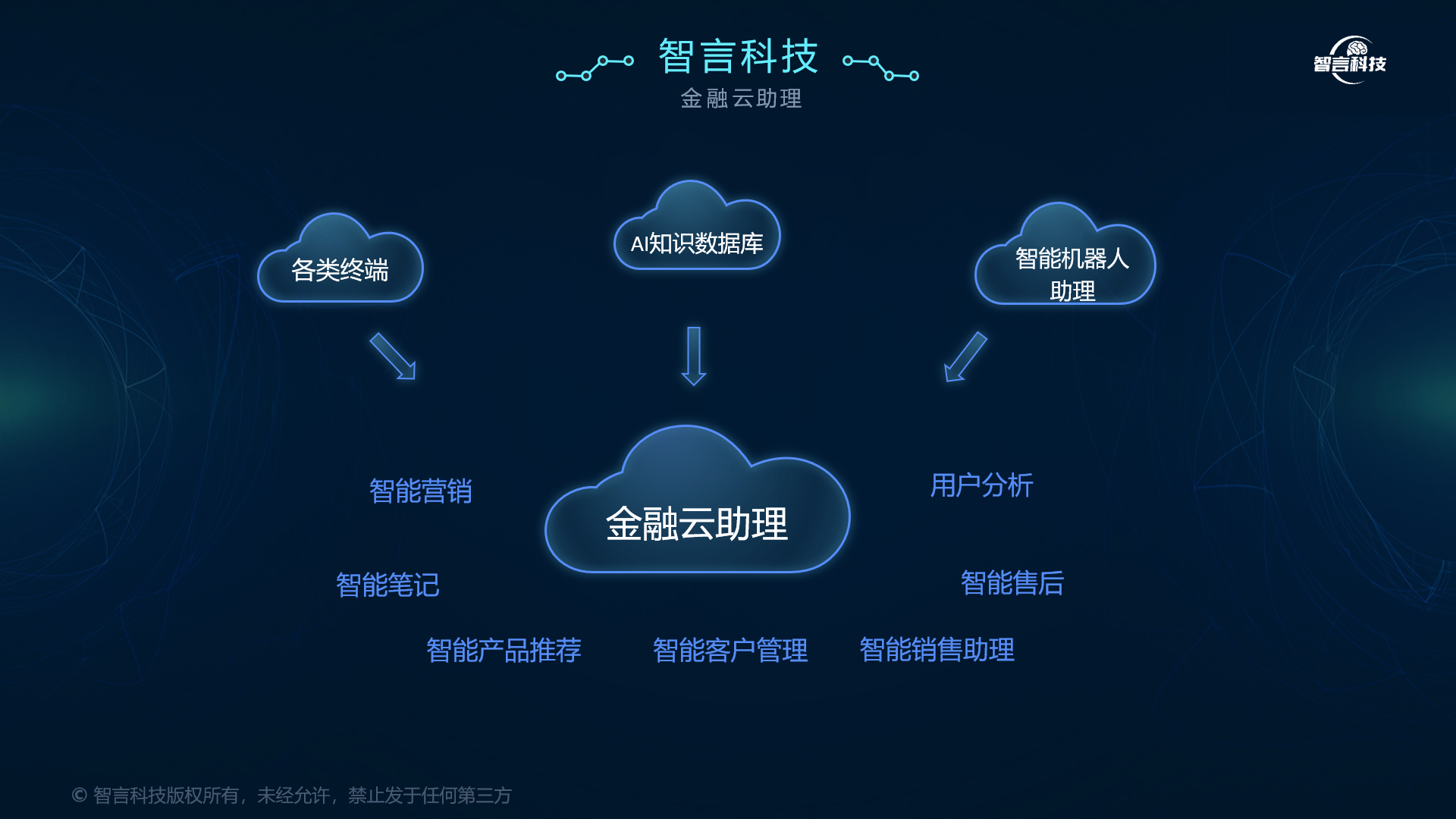 石家庄市管家式投融资服务(什么是管家式服务,极致的体验)