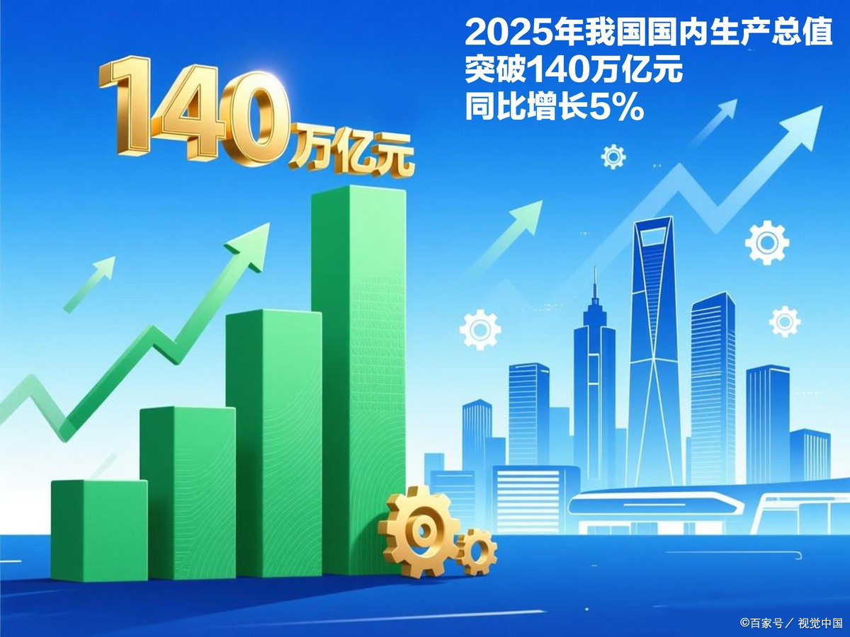 石家庄市企业价值增长(企业价值增长计算公式)
